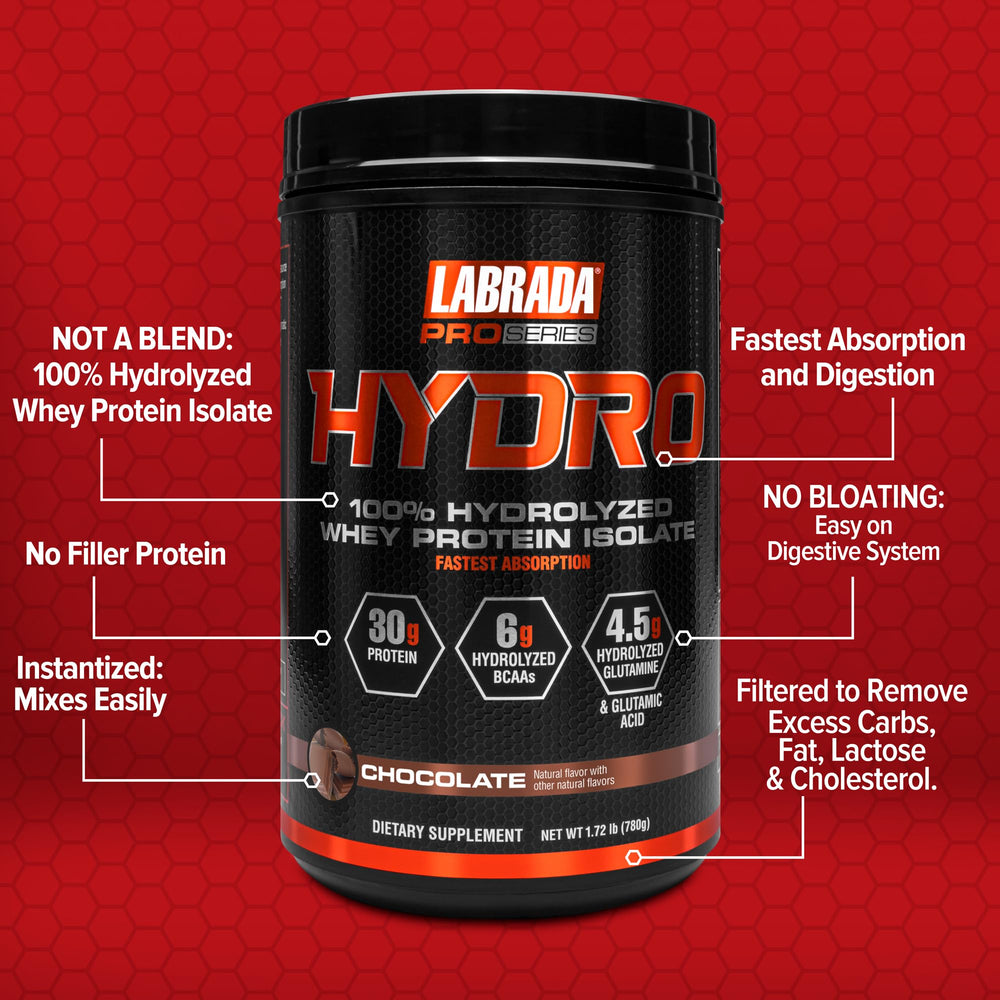 Labrada Hydro ingredients panel highlights 30 g protein and 6 g BCAAs.