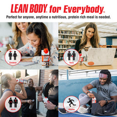Labrada Lean Body RTD nutrition-label signals 22 vitamins and minerals.