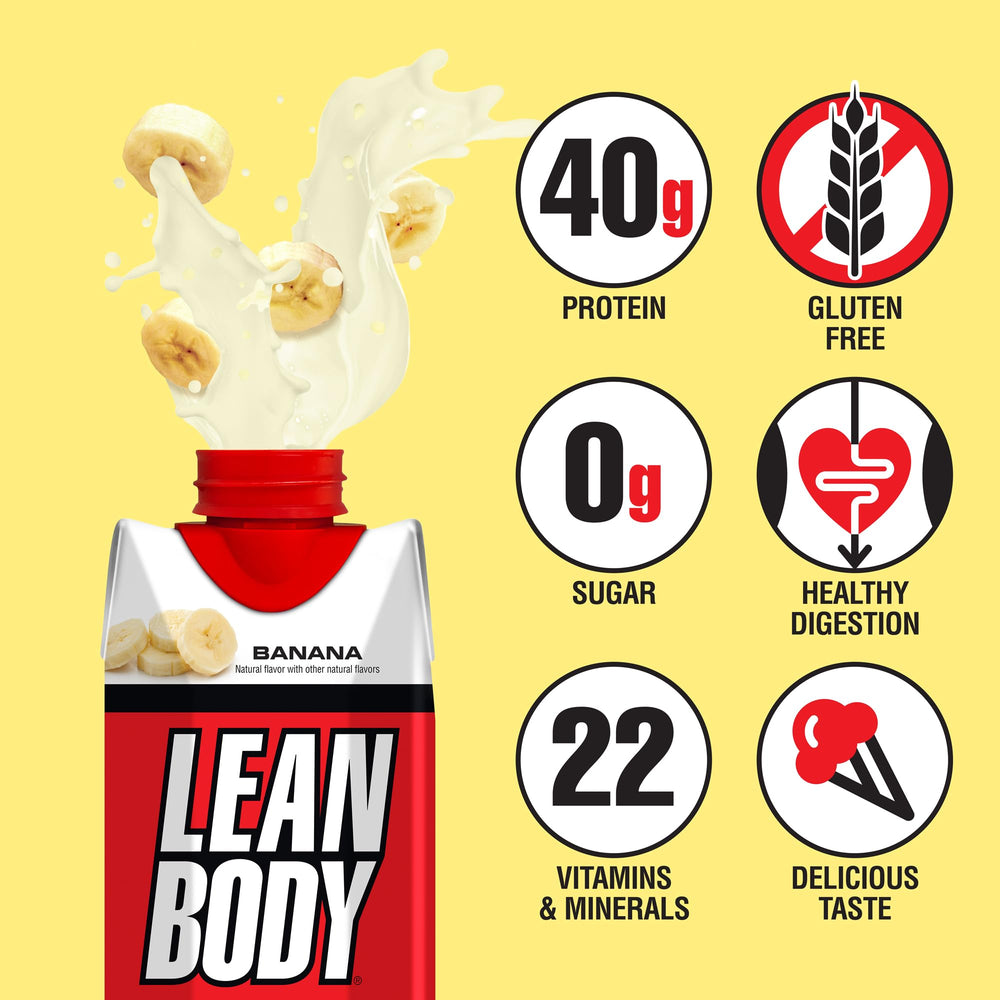Labrada Lean Body RTD Zero Sugar label on the bottle.