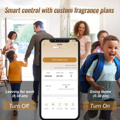 Lacidoll Aroma IOT app control to manage diffusion from your device.