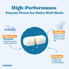 Lactrase compact design fits in purse or pocket for dining out.