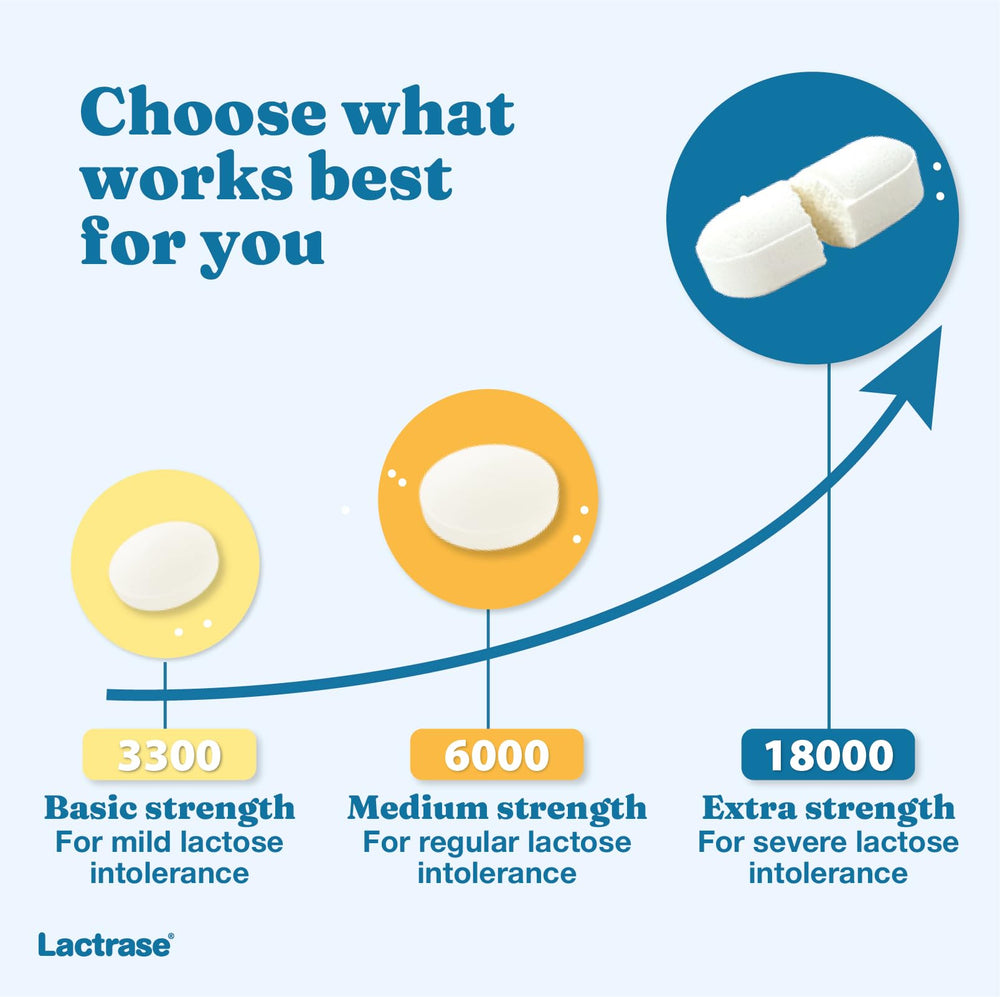 Lactrase preservative-free pills support a clean ingredient profile.