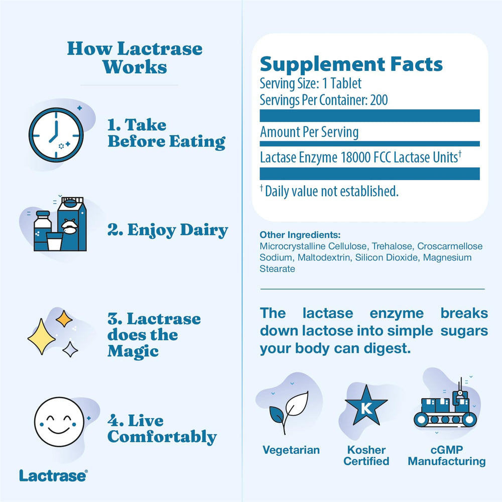 Lactrase vegetarian and gluten-free formulation aligns with dietary needs.