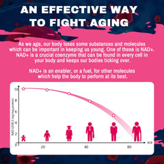 Glass of water with NAD+ capsules for easy daily supplementation