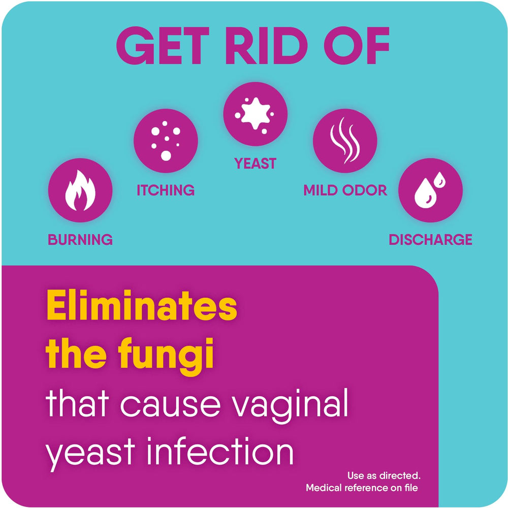 Lagicam 4% miconazole nitrate targets yeast infections for relief.