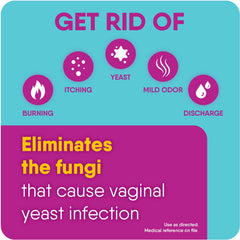 Lagicam 4% miconazole nitrate targets yeast infections for relief.