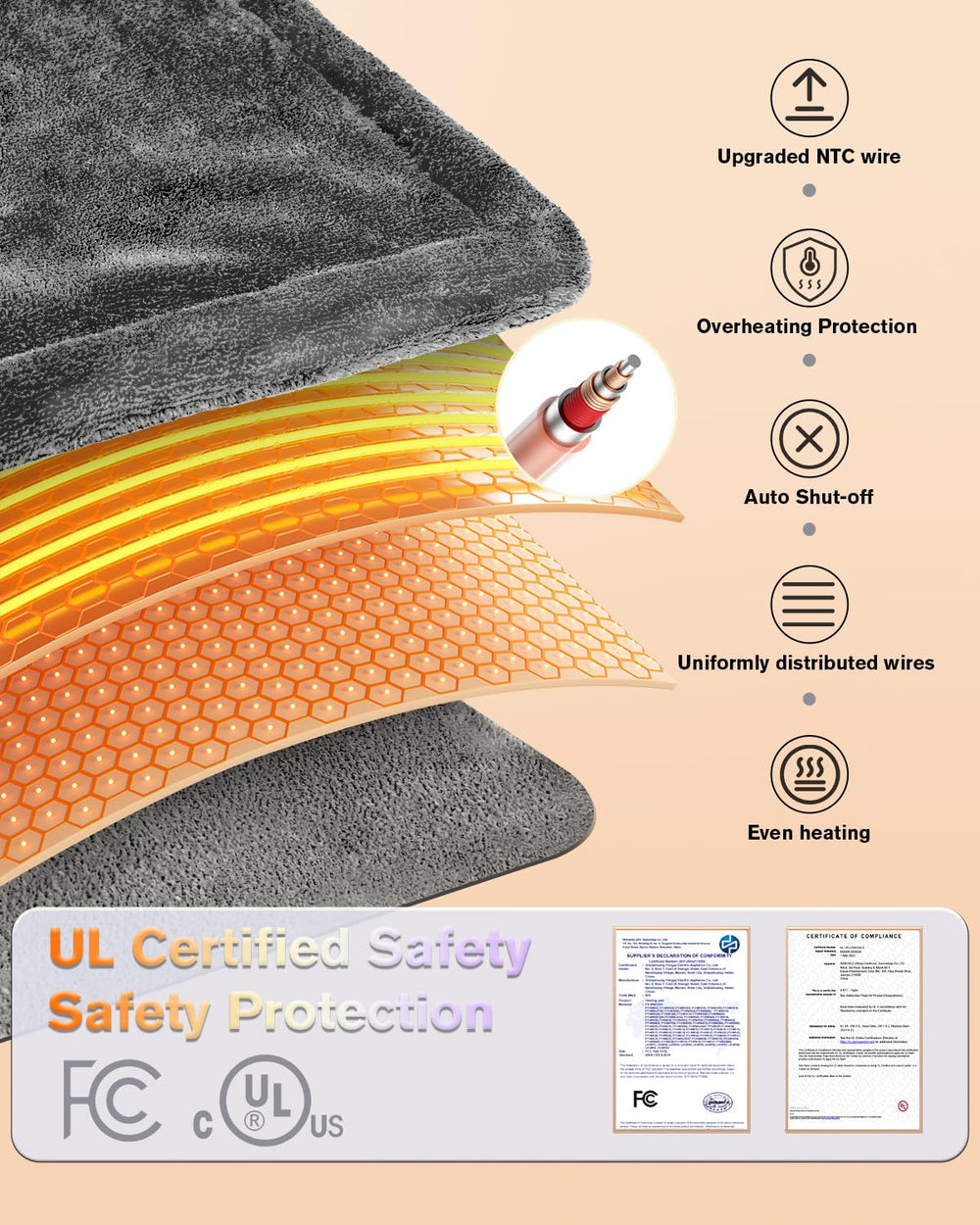 LANVA heating pad waist-strap ergonomic fit keeps pad in place during use.