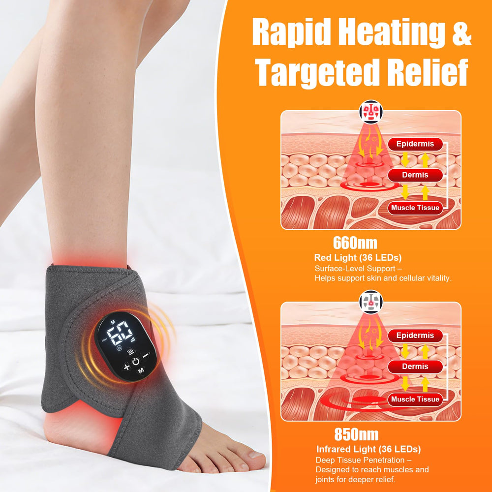 Laokiiy Foot Renew wearable wrap with dual straps for versatile foot and body therapy.