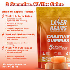 Laser Beams Creatine Gummies on-the-go lifestyle with easy chewing