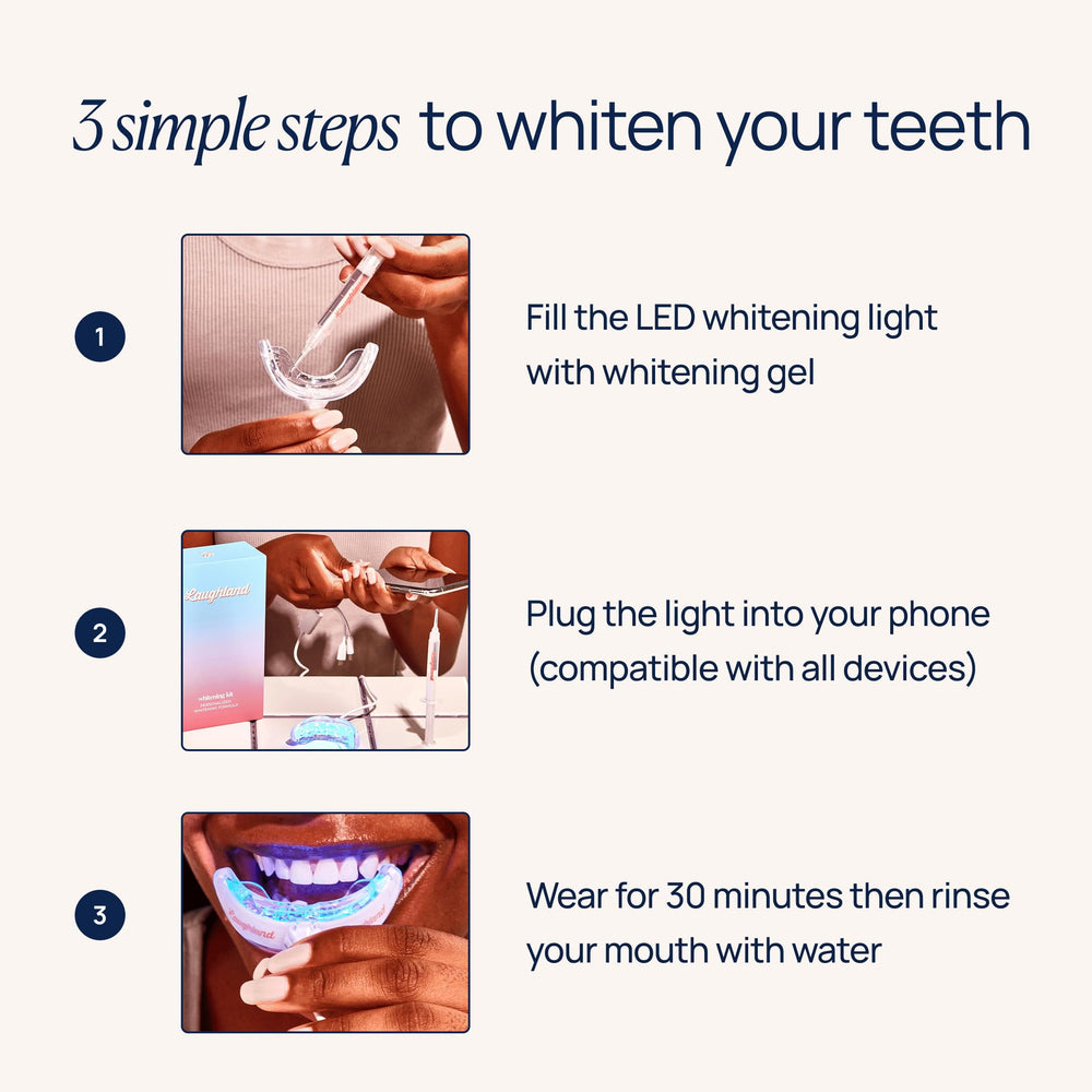 Laughland Original Teeth Whitening Kit aloe vera soothes gums during treatment.
