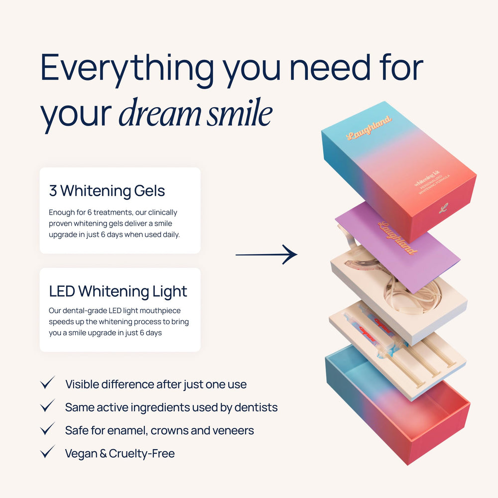 Laughland Original Teeth Whitening Kit refreshing mint flavor during sessions.