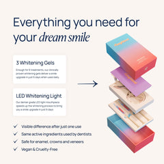 Laughland Original Teeth Whitening Kit refreshing mint flavor during sessions.