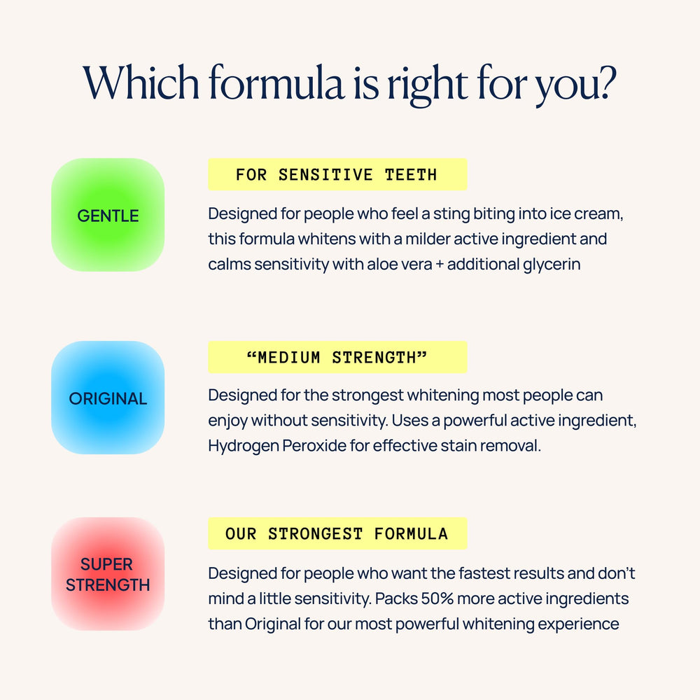 Laughland enamel-safe formula supports gentle at-home whitening.