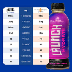 Launch Hydrate 12-pack front shows value and convenient multi-pack.