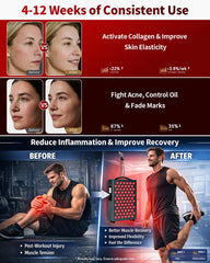 Lawind red light panel with stand for hands-free full-body sessions