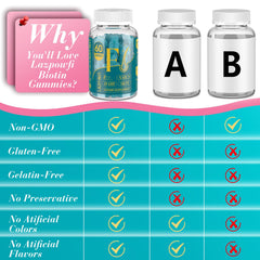 Lazpowfi Biotin Gummies 3-pack packaging for value and convenience.