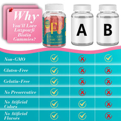 Lazpowfi Biotin Gummies glow-enhancing effect as part of daily self-care.