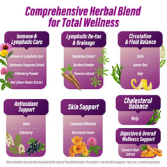 Lazpowfi label ingredients panel displays traditional botanicals and their blends.