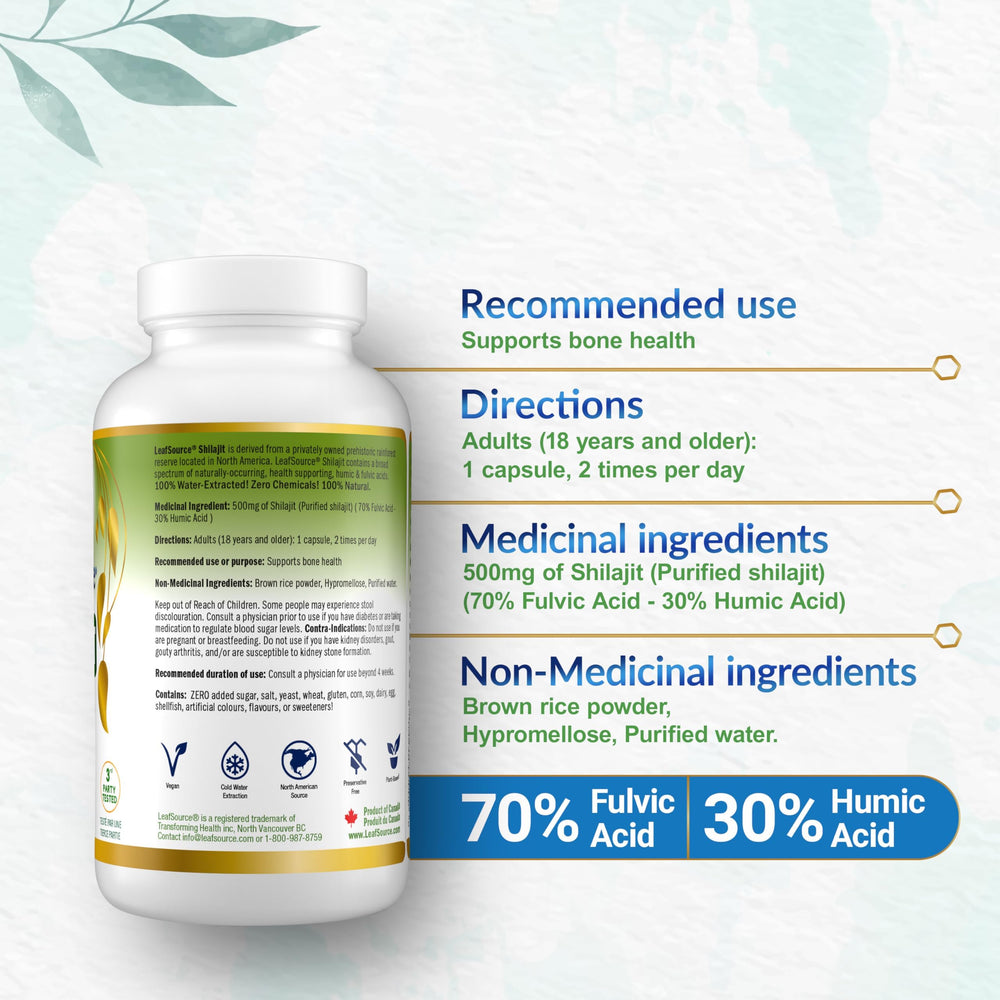 LeafSource Shilajit ingredients panel highlights fulvic and humic acids.