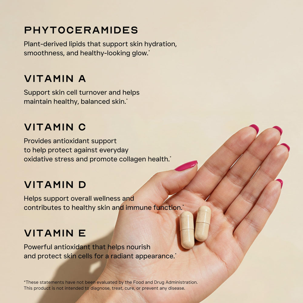 LEAN Nutraceuticals phytoceramides box packaging showcases USA-made, gluten-free skin care.
