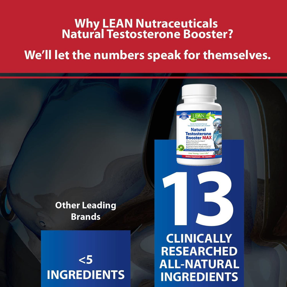 LEAN Nutraceuticals Testosterone Booster label close-up highlighting bottle details