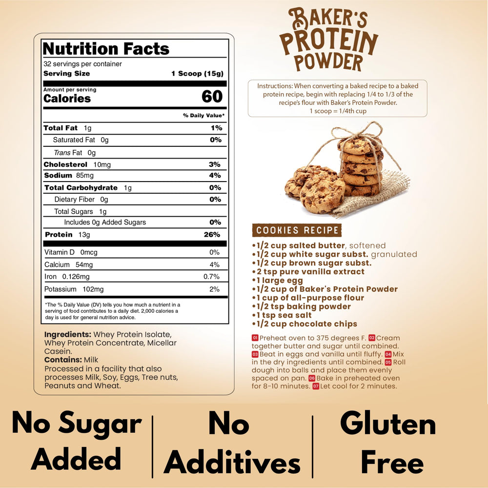 LEANBAKERS baking muffins and cakes with protein powder for texture and nutrition.