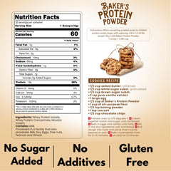 LEANBAKERS baking muffins and cakes with protein powder for texture and nutrition.