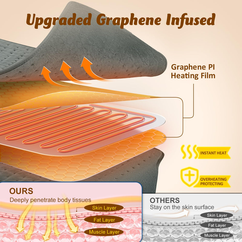 LEATIGIO adjustable heat with LED display for precise comfort.
