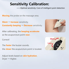 Leawell Acupoint detector with auditory feedback helps locate points precisely.