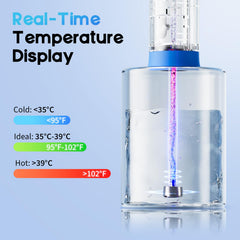 Lebbtl SafeTemp display shows real-time water temperature for safe use