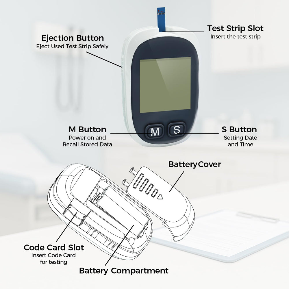 LeftyChoice LCGCU-01 home-use setup ready for family monitoring.