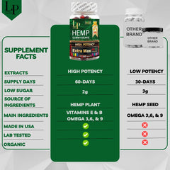 Legend hemp gummies evening routine lifestyle image promoting relaxation and possible sleep support