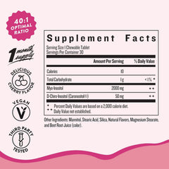Legendairy Milk 40 to 1 ratio graphic illustrating balanced inositol levels
