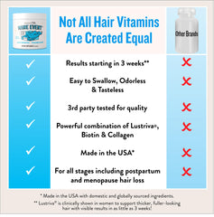 Legendairy Milk multi-collagen blend supports hair, skin, nails.
