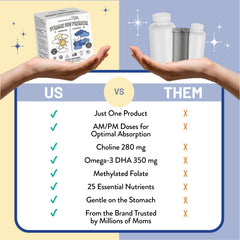 DHA and choline included in Legendairy Milk Dynamic Duo prenatal vitamins package.
