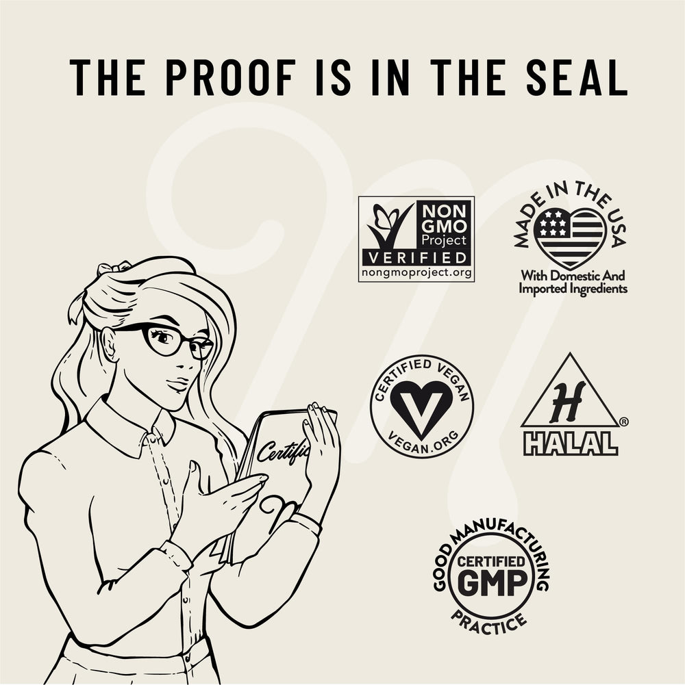 Alcohol-free Lactivist Drops for comfortable use