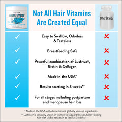 Legendairy Milk Mane Event two capsules daily for easy beauty support