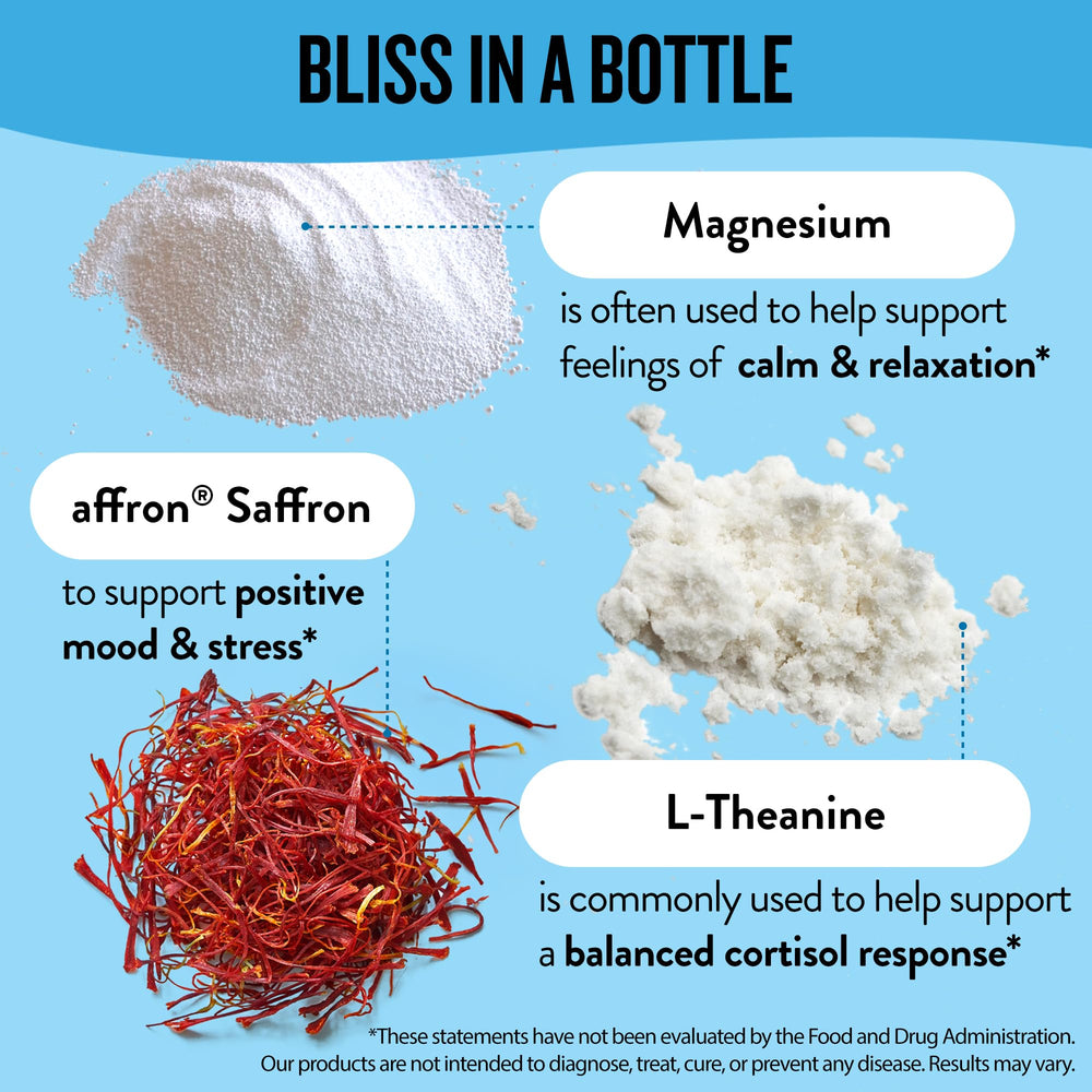 Magnesium-based calm support visual from Legendairy Miss Bliss supplement bottle.