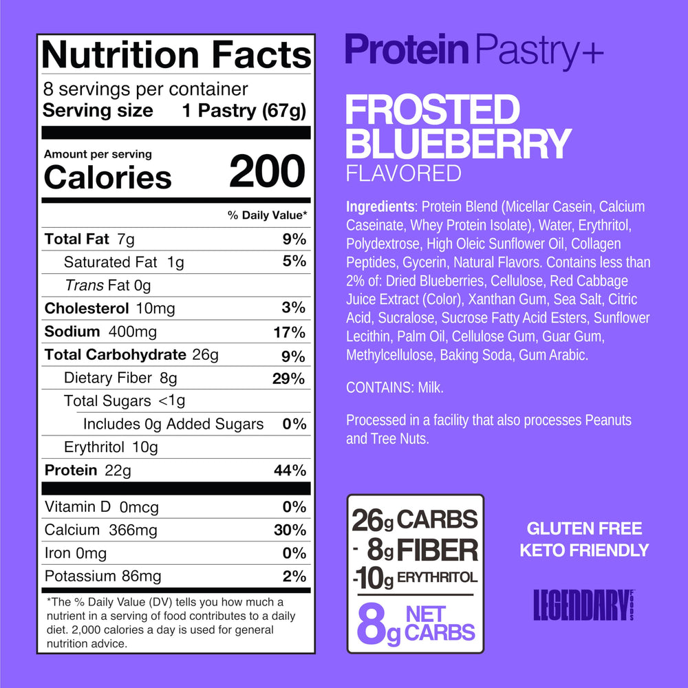 Legendary Foods 22g Protein Pastry Frosted Blueberry close-up, rich texture for cravings