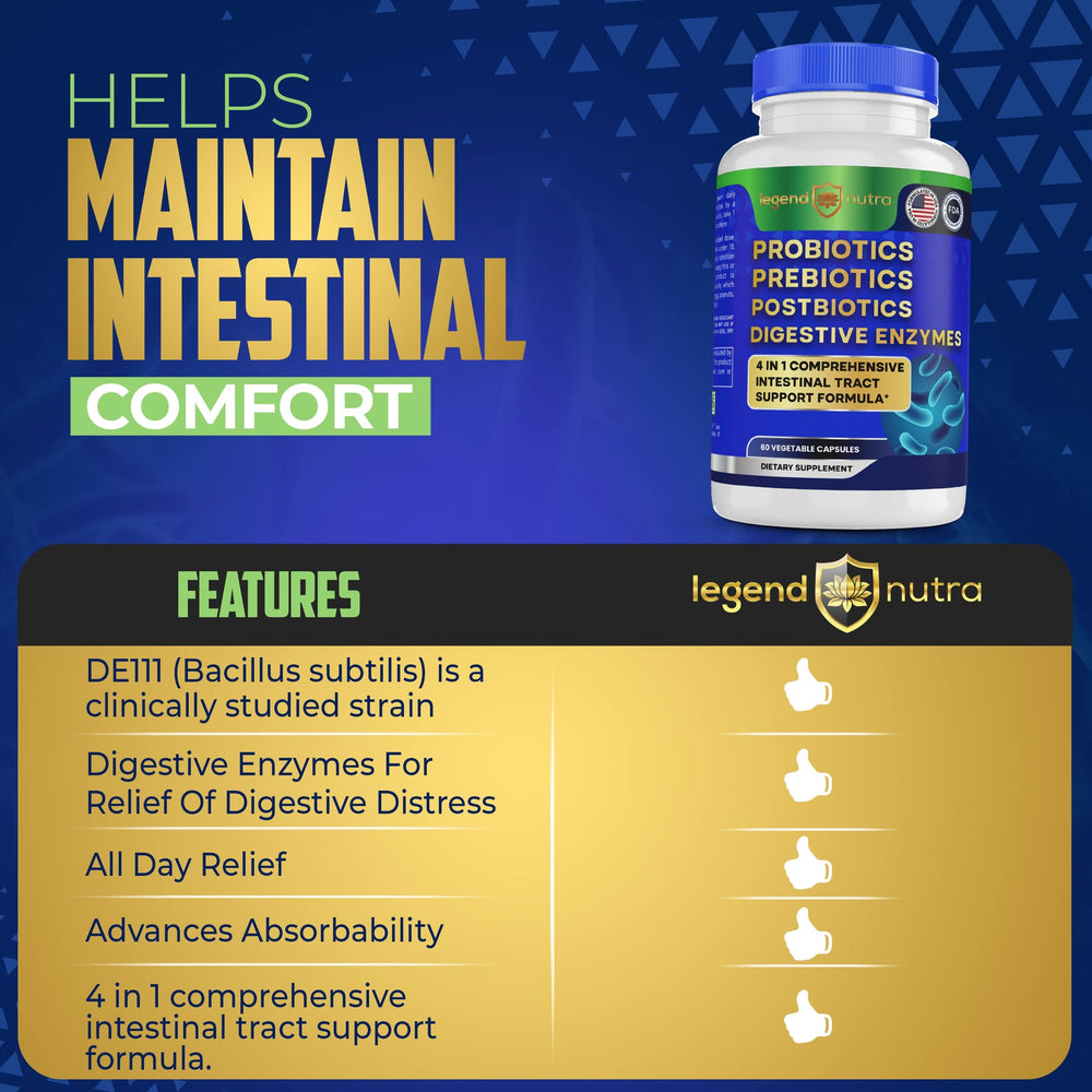 Legend Nutra Probiotics dosage illustration showing two capsules with meals