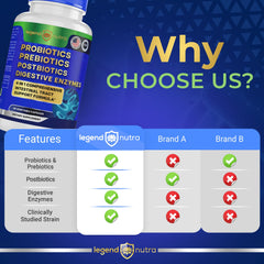 Legend Nutra Probiotics use scenario with hands holding bottle for on-the-go support
