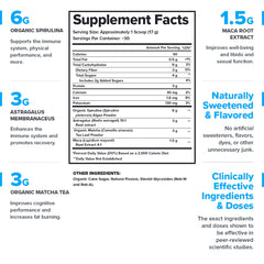 LEGION Genesis Greens powder dispense shows convenient daily nutrition without pills.