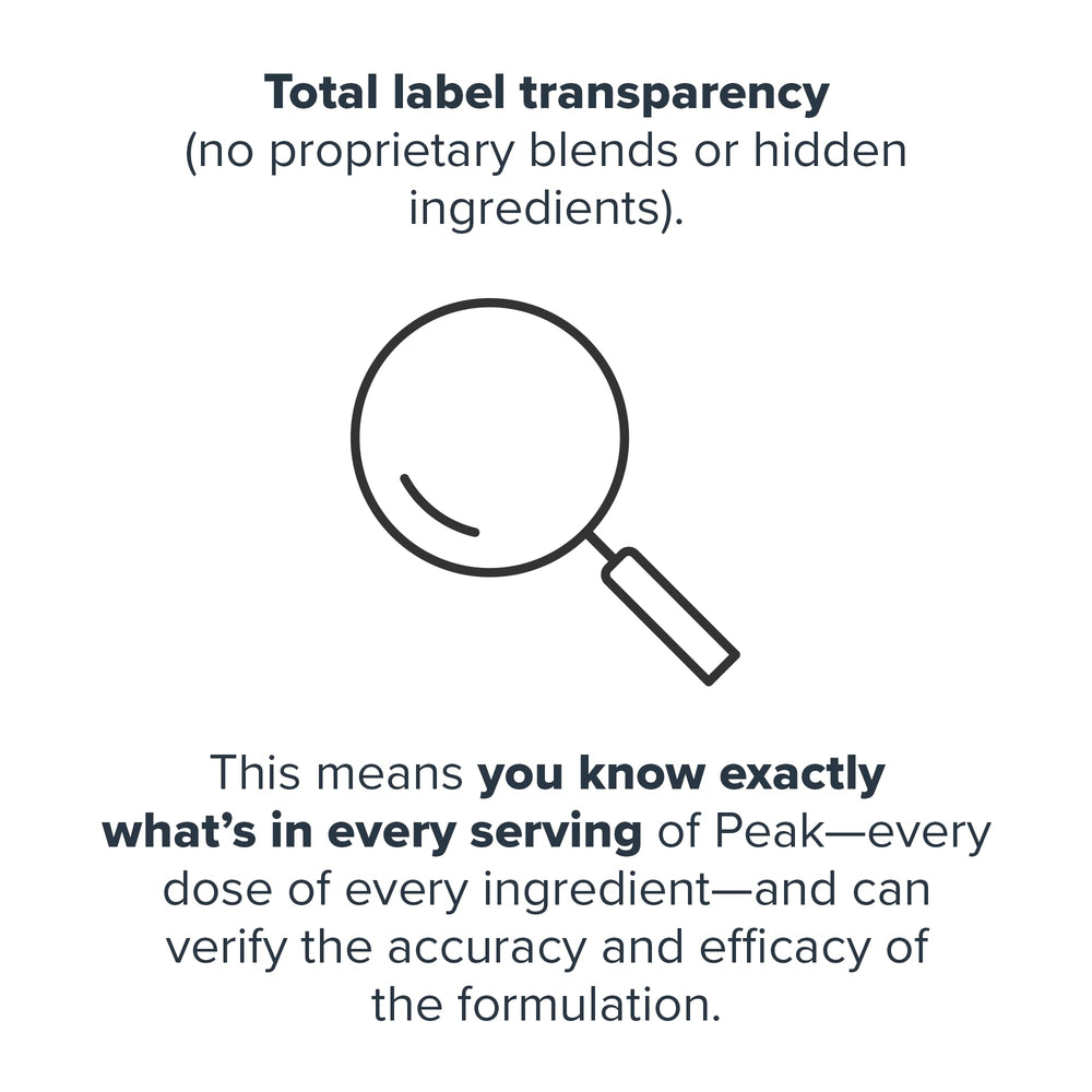 LEGION Peak label highlights clean, vegan formula.