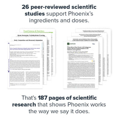 LEGION Phoenix Nutrition Facts label highlighting transparent formulation.