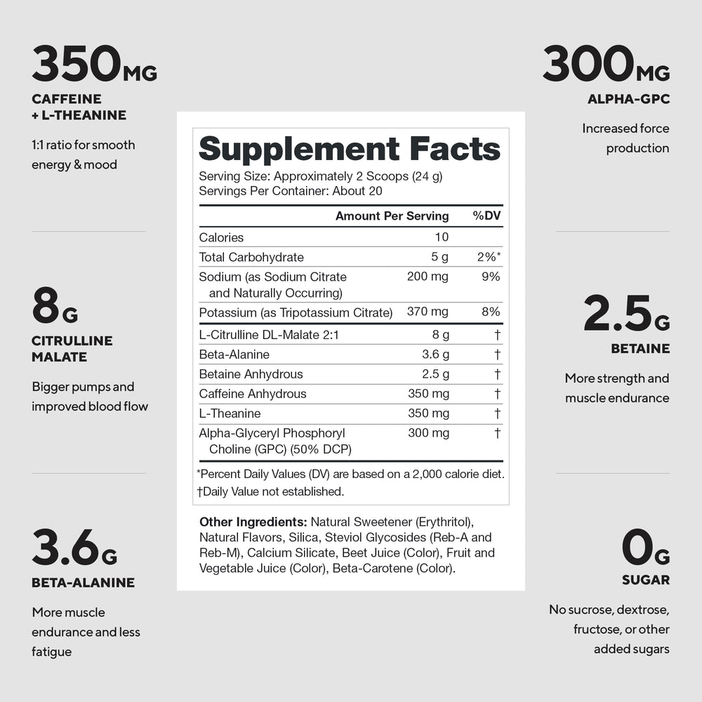 Close look at LEGION Pulse label highlighting natural sweeteners and no artificial flavors.