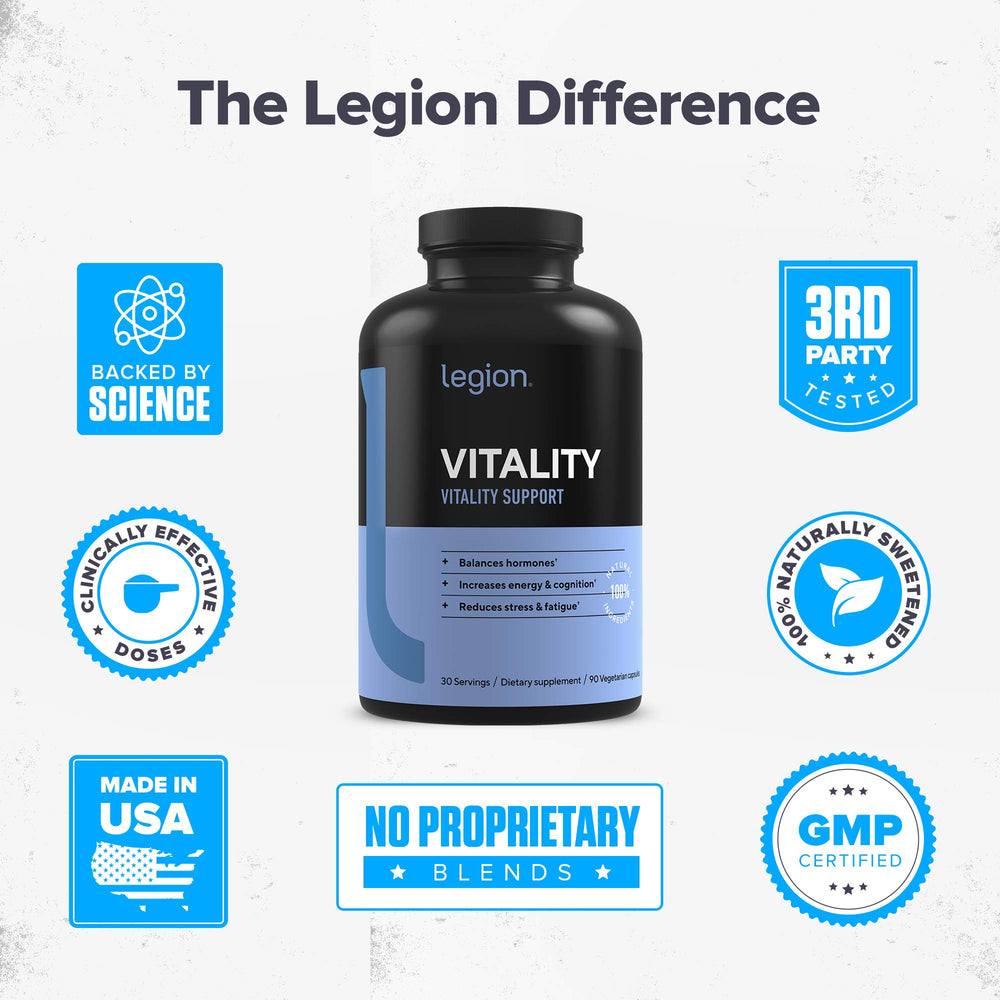 LEGION Vitality bottle showing daily well being focus