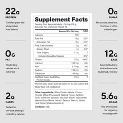 LEGION Whey+ Grass-fed milk from Ireland supports clean nutrition