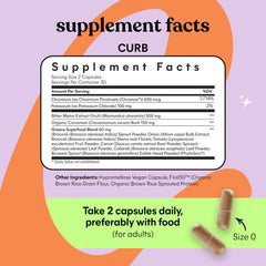 Lemme Curb chromax ingredient spotlight emphasizing chromium picolinate