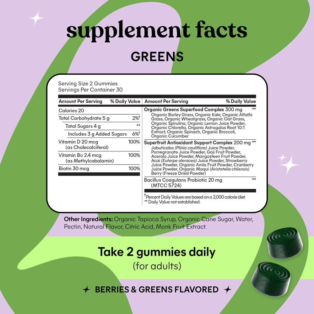 Lemme Greens packaging with symbols for bloating relief and gut health potential.