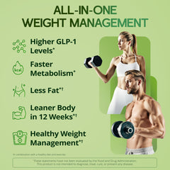 GLP-1 Strength capsules from Lemon Lean Labs for daily wellness